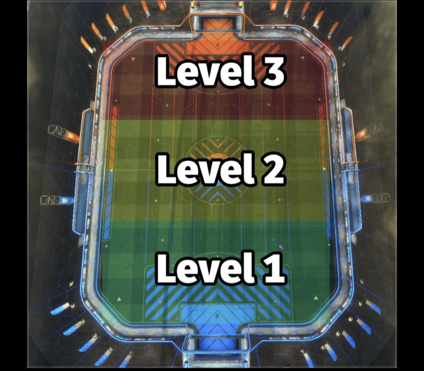 Anchors/rocket-league/a/Pasted image 20250812175212.png